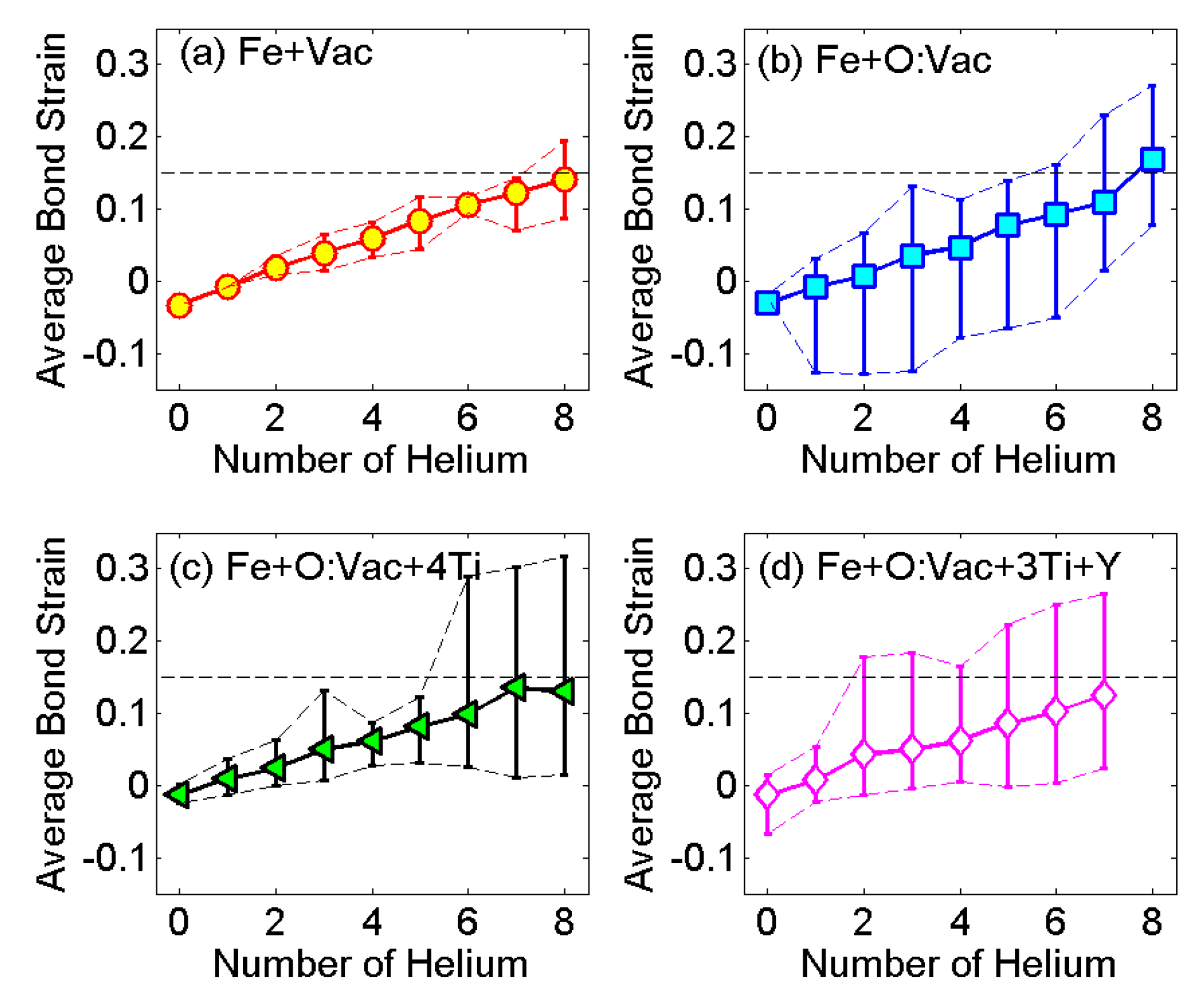 Materials 09 00017 g007