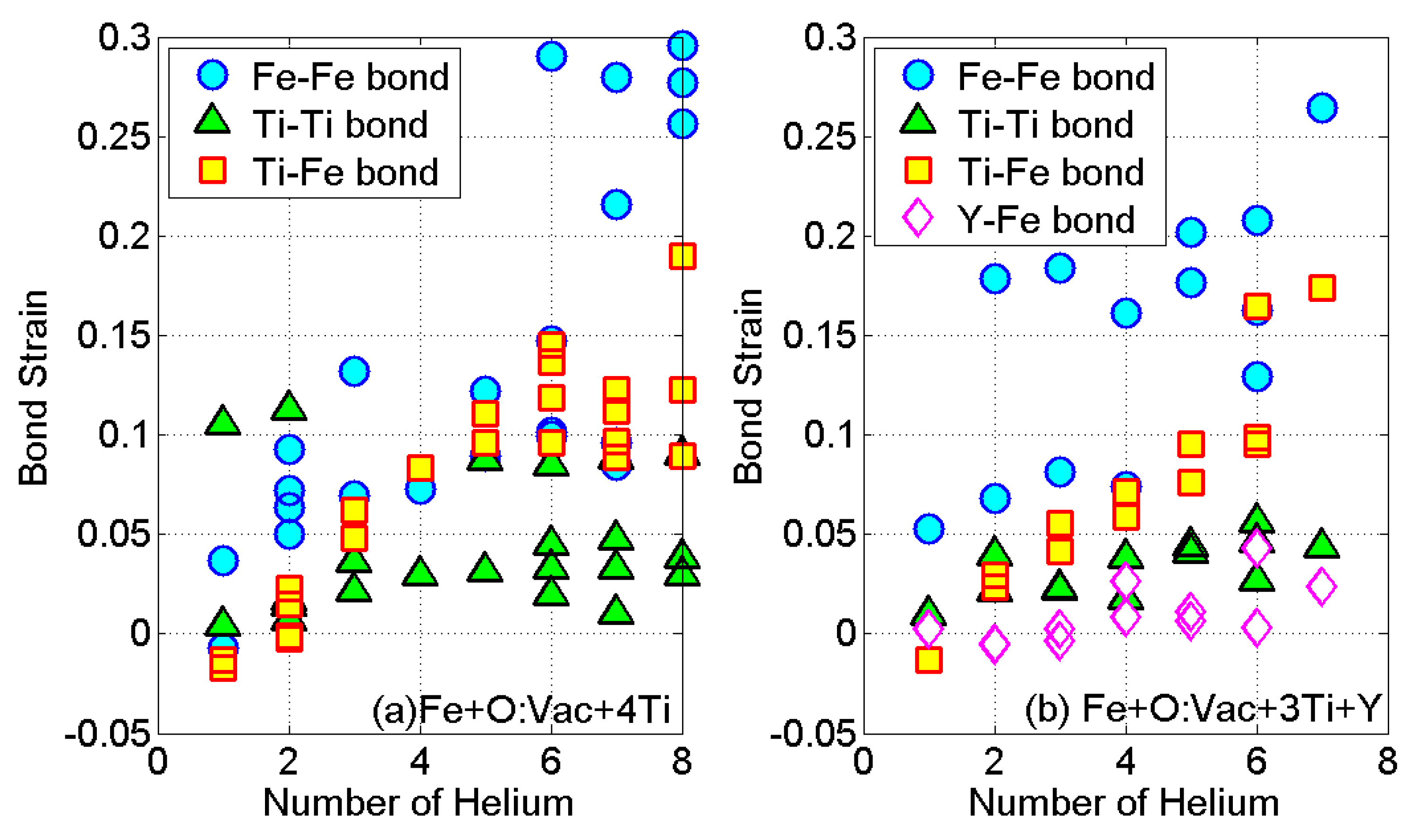 Materials 09 00017 g008