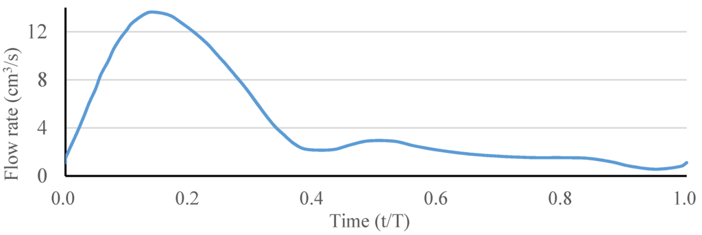 Materials 09 00019 g003 1024