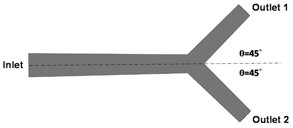 Materials 09 00019 g004 1024