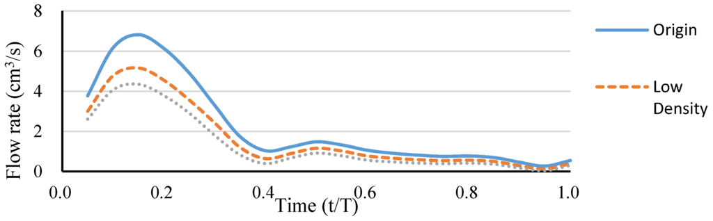 Materials 09 00019 g011 1024