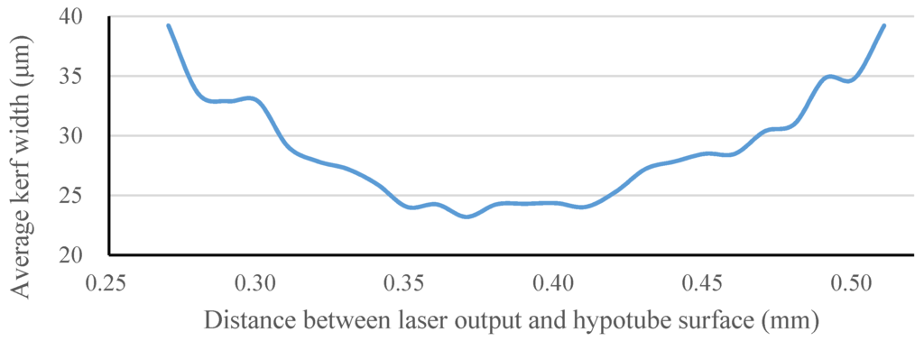Materials 09 00019 g013 1024