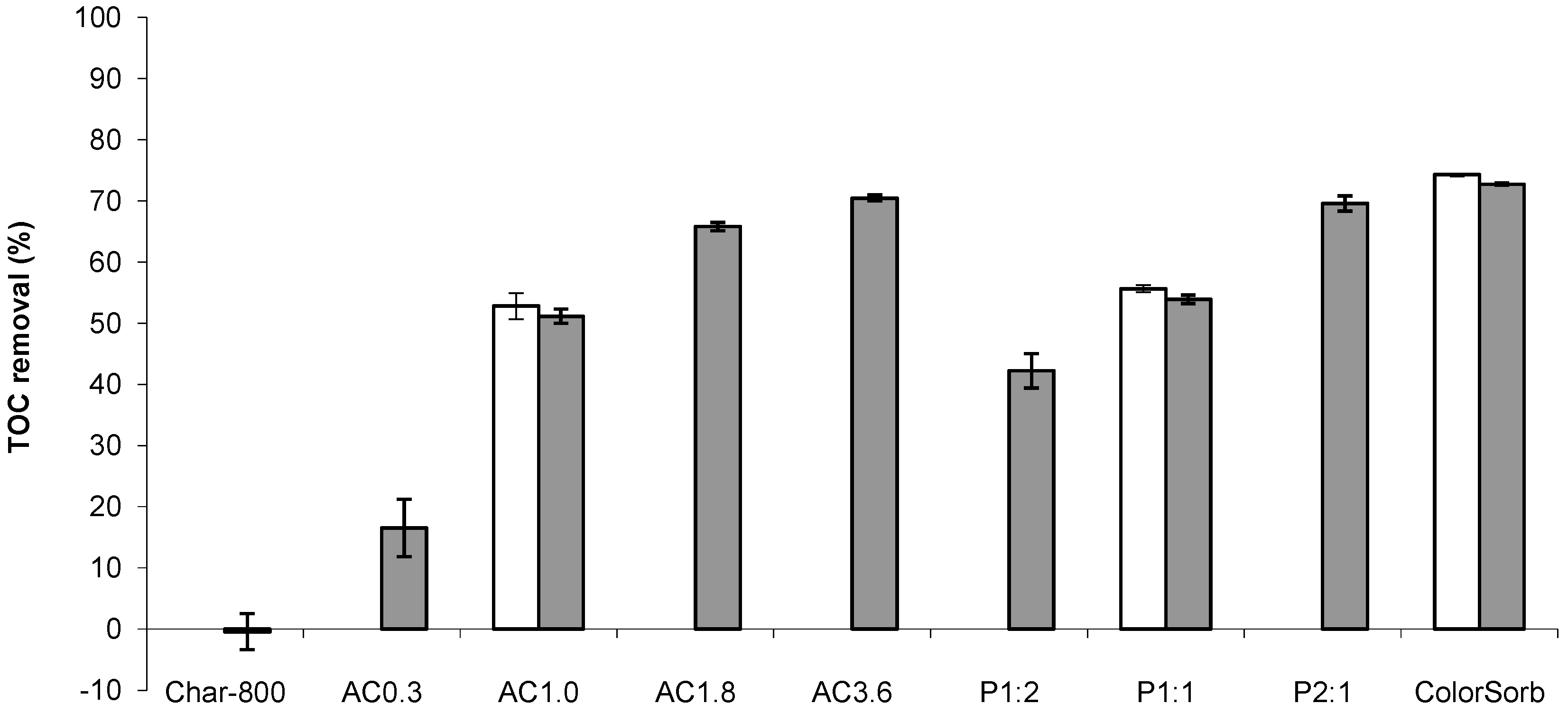 Materials 09 00020 g002