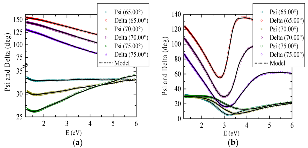 Materials 09 00023 g001 1024