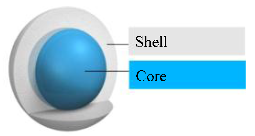 Materials 09 00024 g001 1024