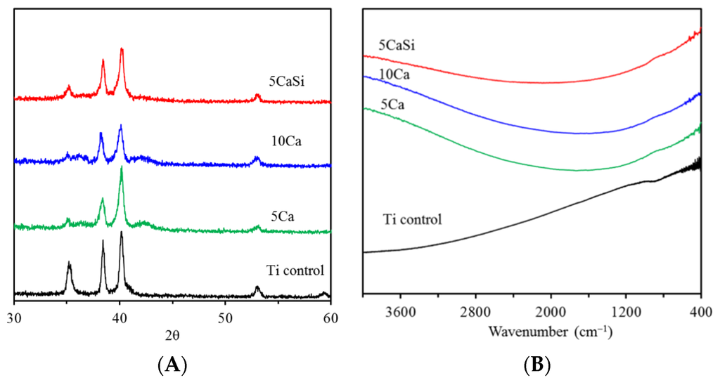 Materials 09 00025 g003 1024