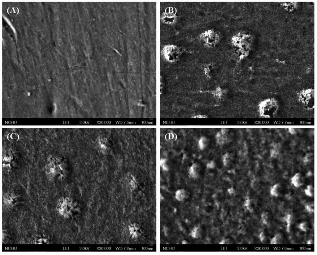 Materials 09 00025 g005 1024