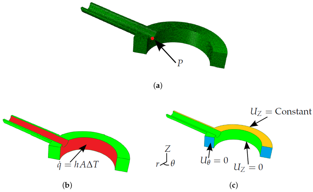 Materials 09 00026 g001 1024