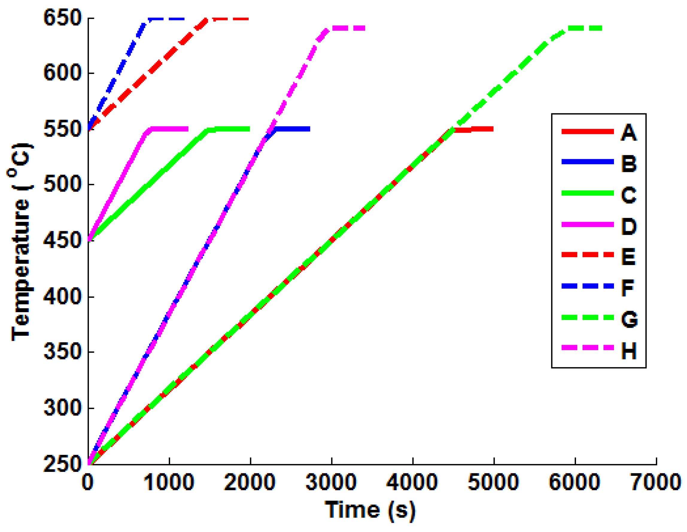 Materials 09 00026 g003
