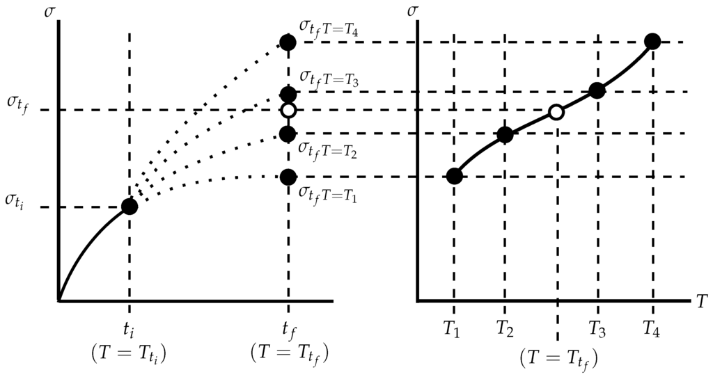 Materials 09 00026 g006 1024