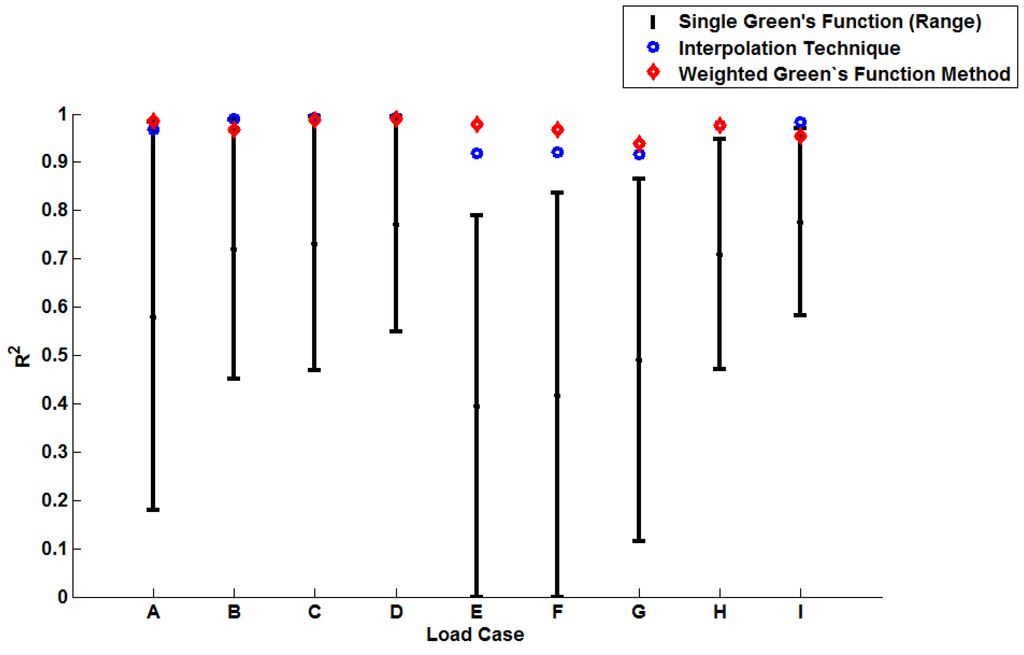 Materials 09 00026 g014 1024