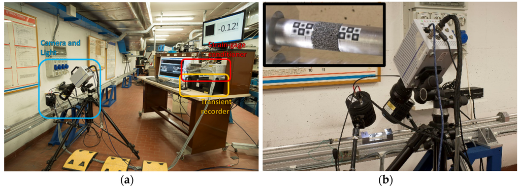 Materials 09 00027 g003 1024