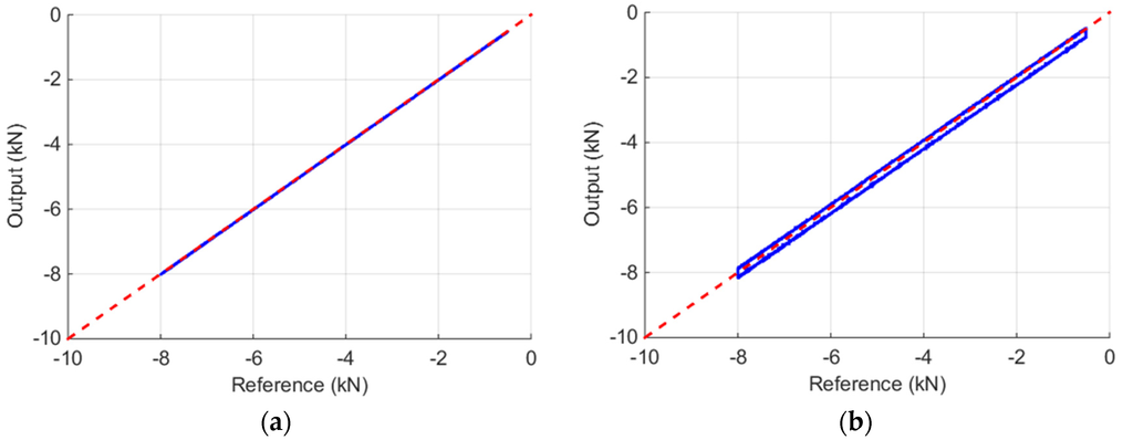 Materials 09 00027 g004 1024