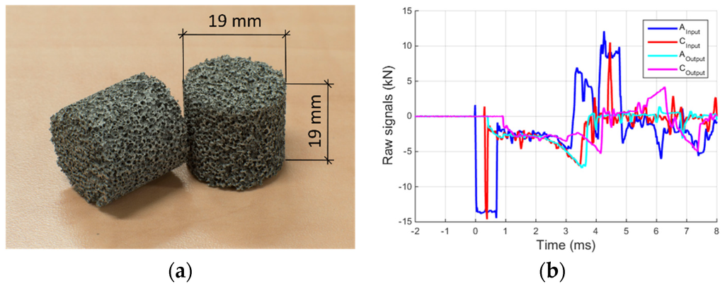 Materials 09 00027 g007 1024