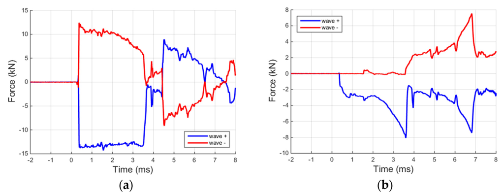 Materials 09 00027 g008 1024
