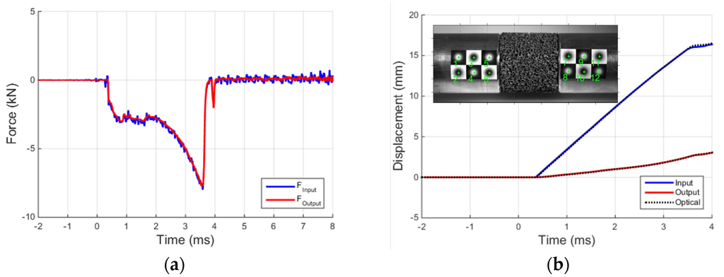 Materials 09 00027 g009 1024