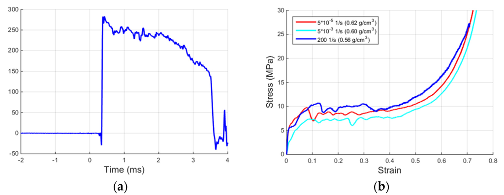 Materials 09 00027 g010 1024