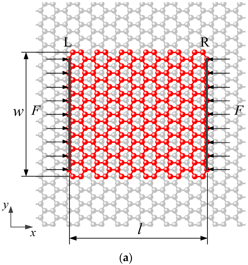 Materials 09 00032 g001a 1024