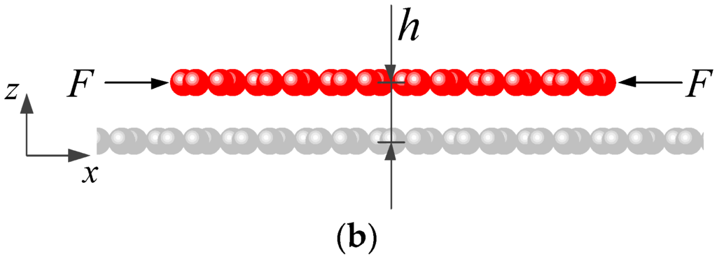 Materials 09 00032 g001b 1024