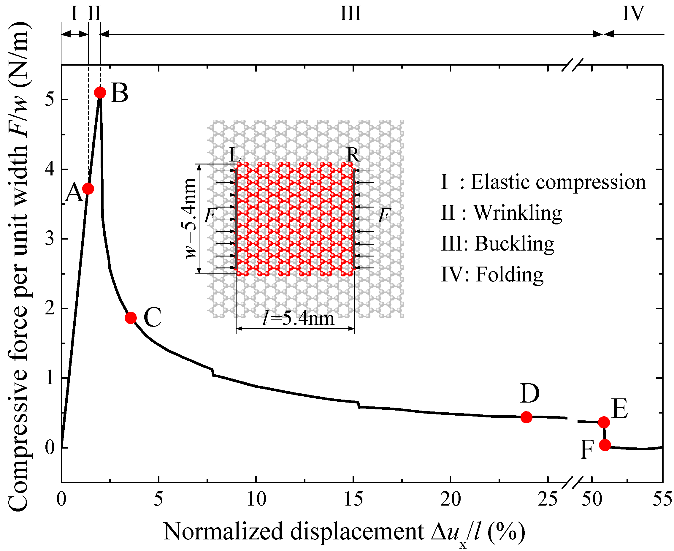 Materials 09 00032 g002