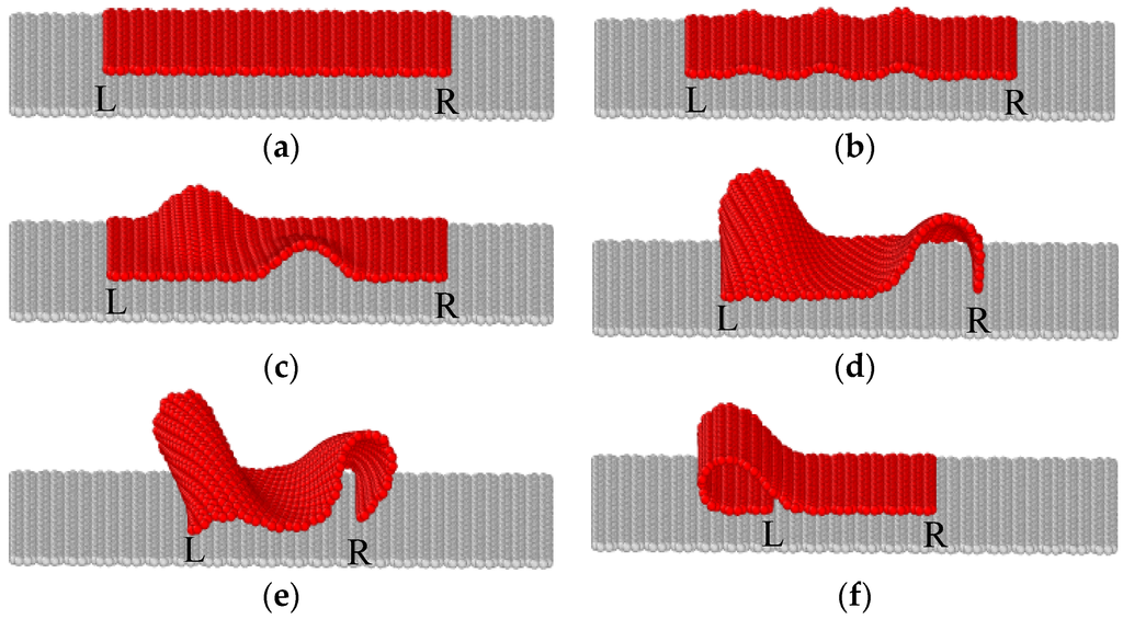 Materials 09 00032 g003 1024