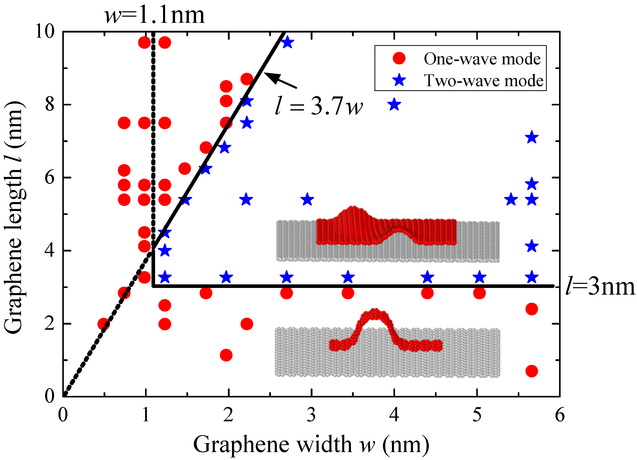 Materials 09 00032 g006