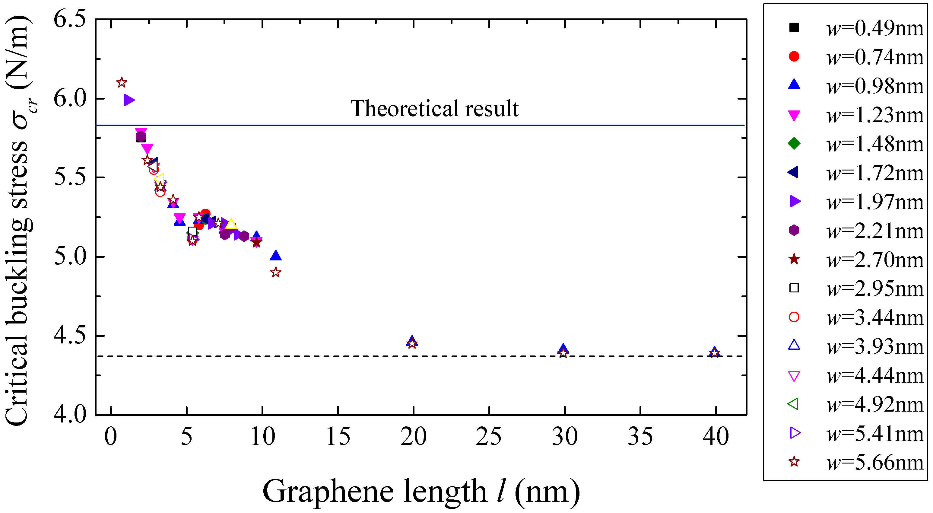Materials 09 00032 g007