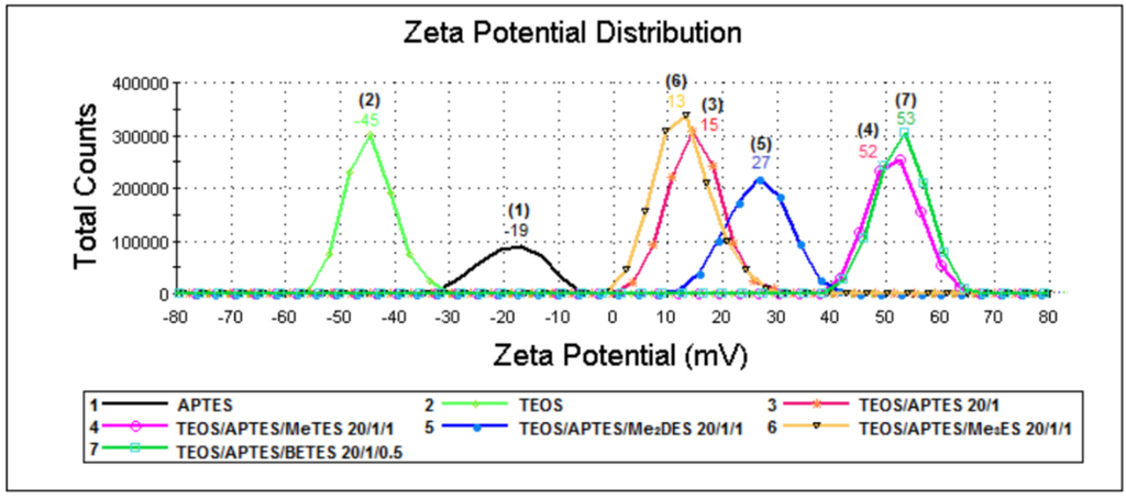 Materials 09 00034 g003 1024