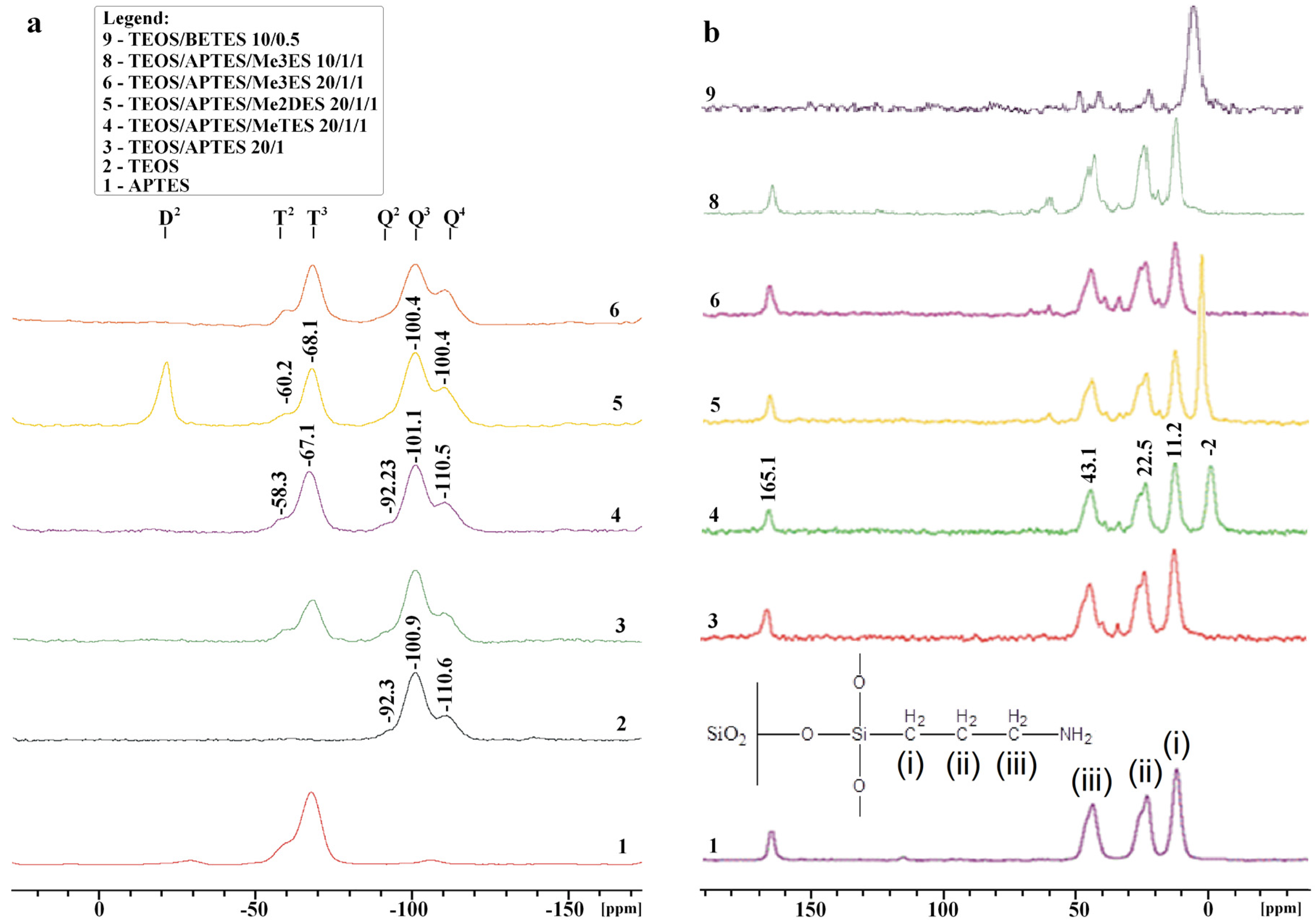 Materials 09 00034 g006