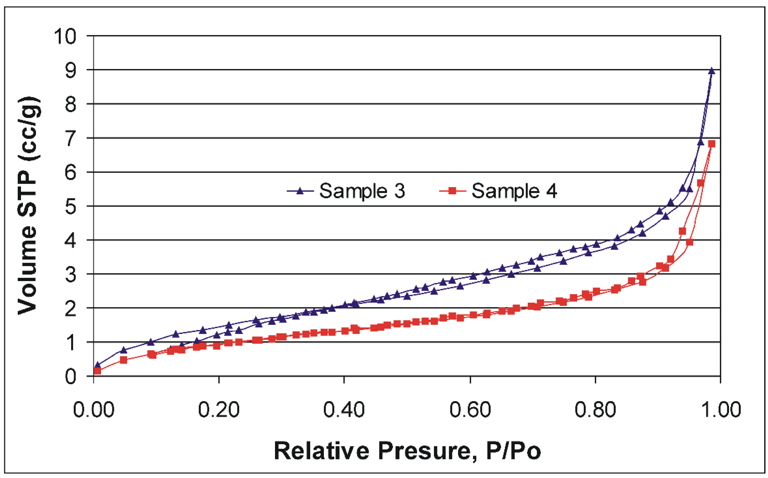 Materials 09 00034 g008