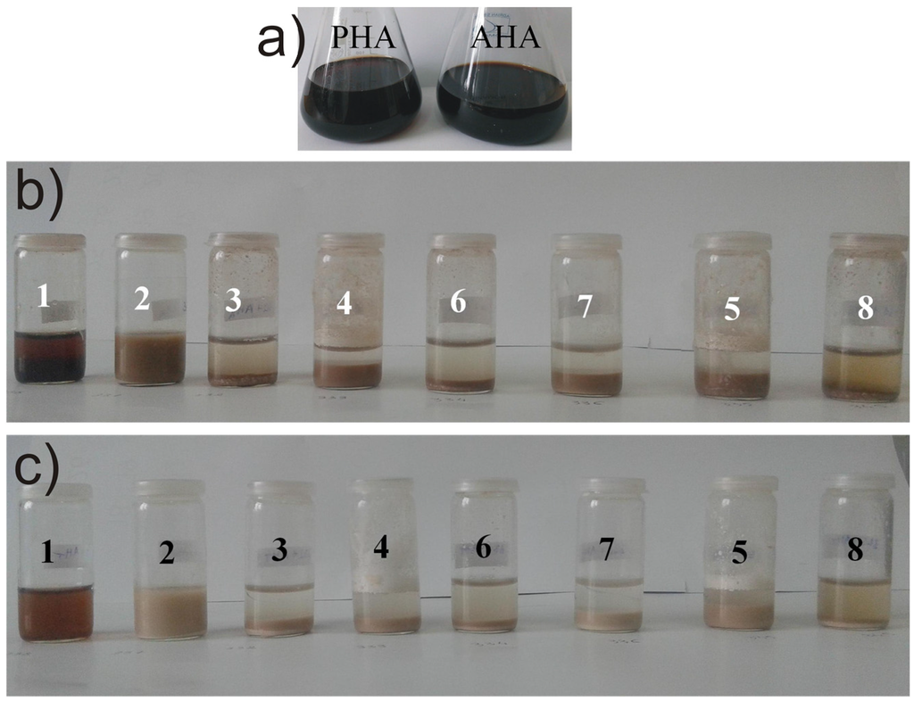 Materials 09 00034 g010 1024