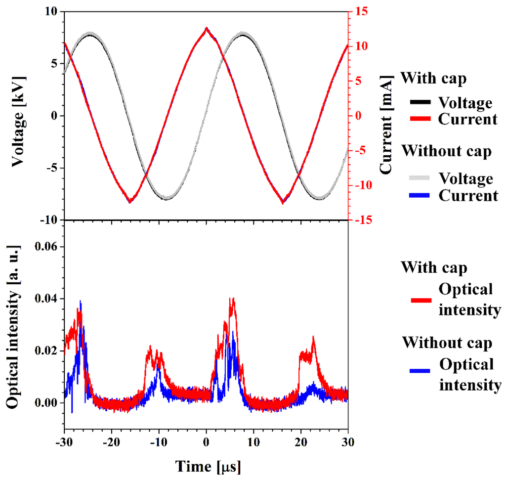 Materials 09 00039 g002 1024