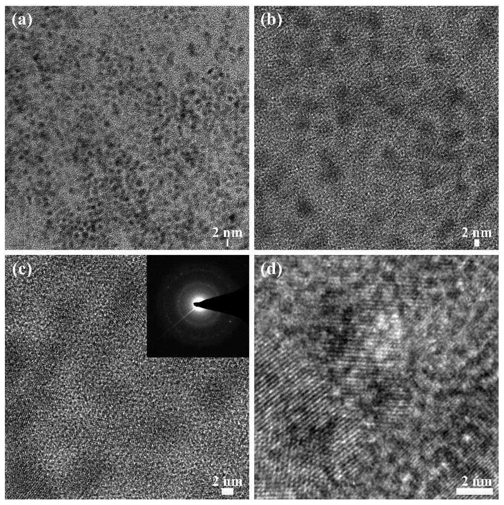 Materials 09 00039 g005 1024