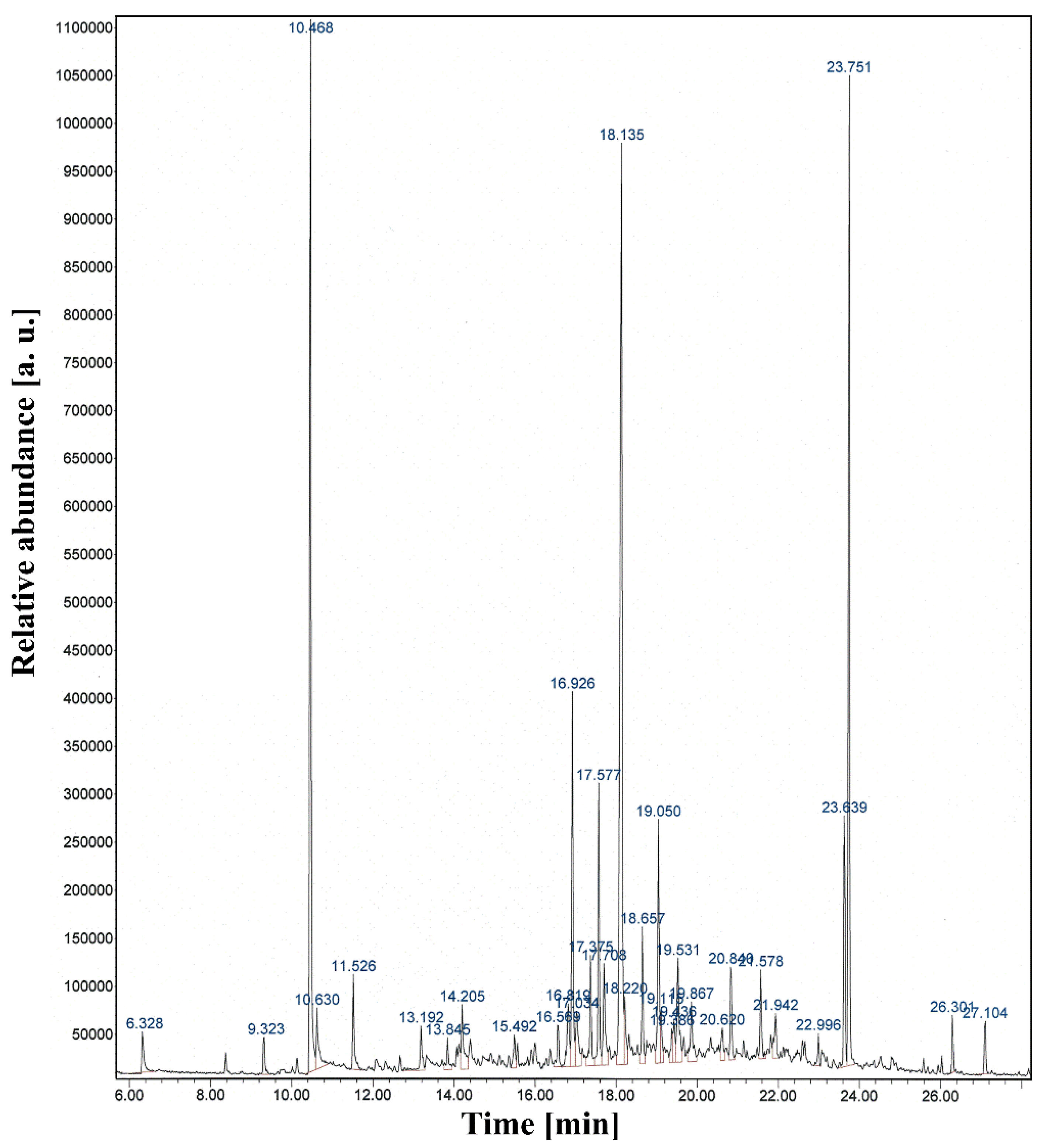 Materials 09 00039 g007