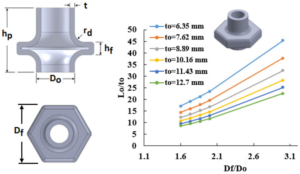 Materials 09 00040 g005 1024