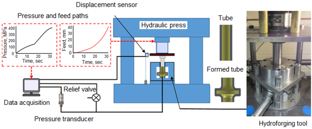 Materials 09 00040 g009 1024