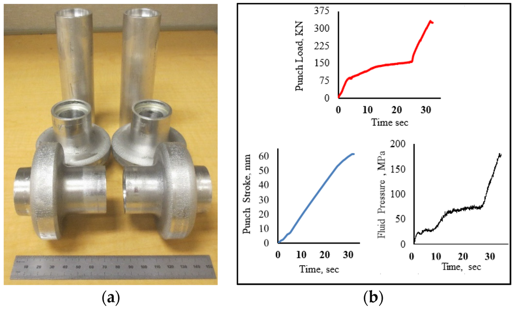 Materials 09 00040 g013 1024