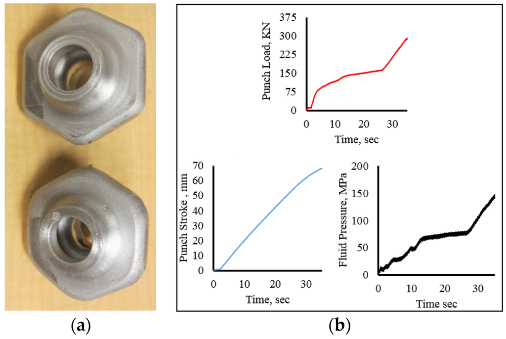 Materials 09 00040 g014 1024