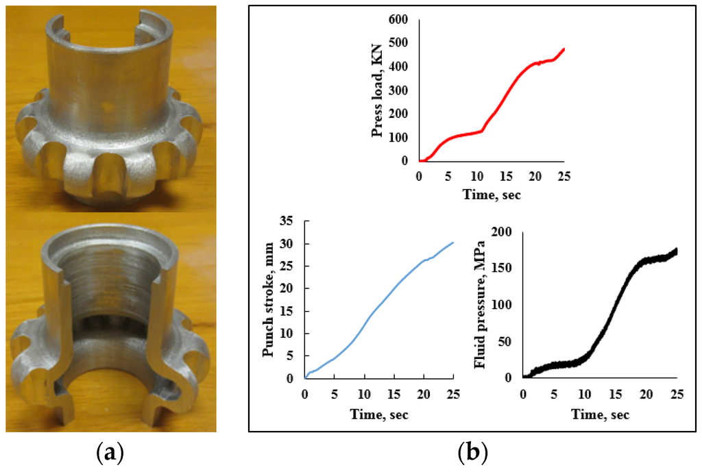 Materials 09 00040 g015 1024