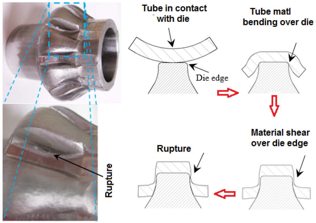Materials 09 00040 g017 1024