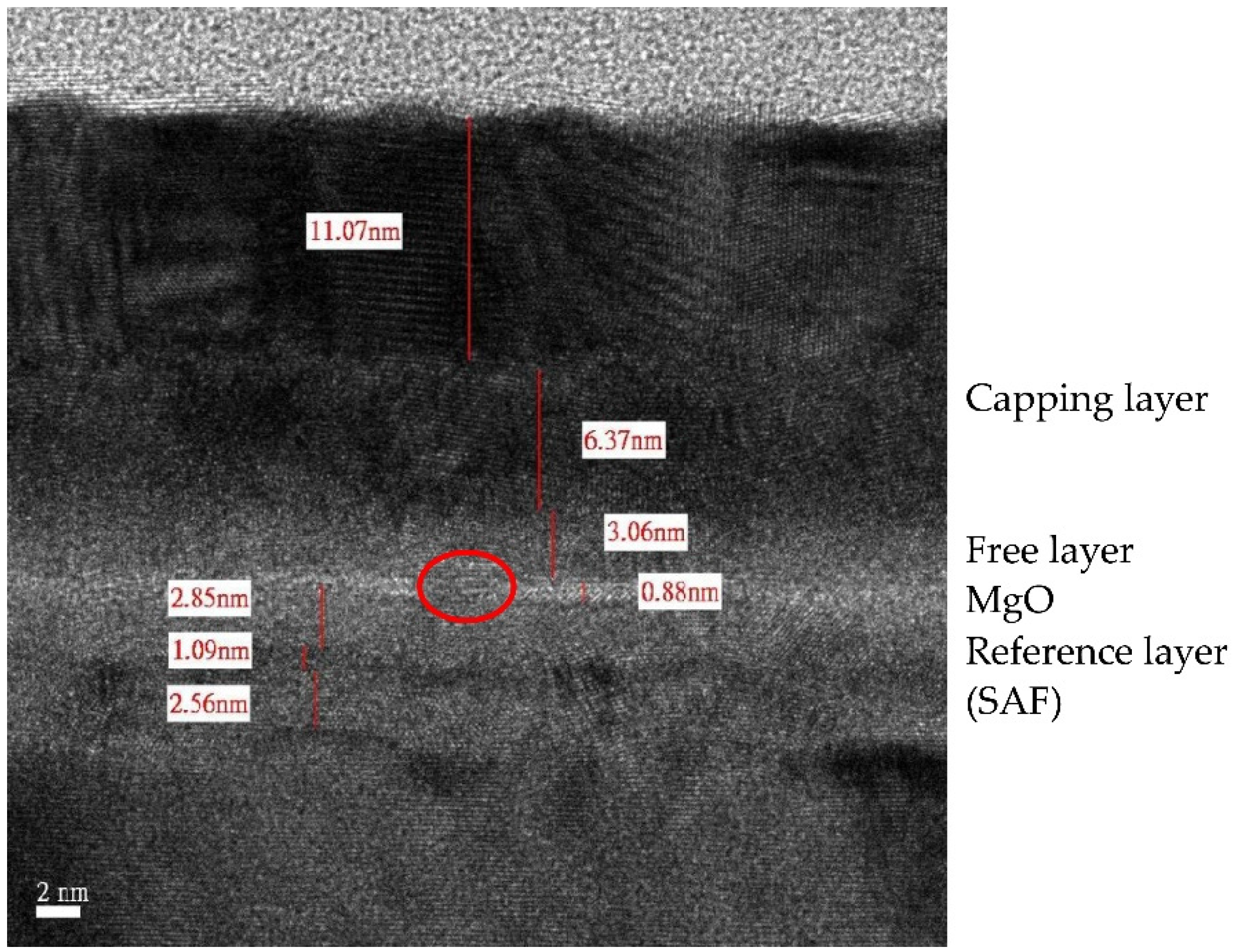 Materials 09 00041 g003