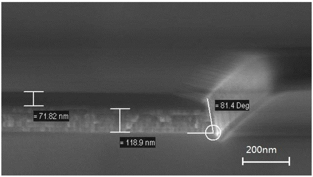 Materials 09 00041 g008 1024