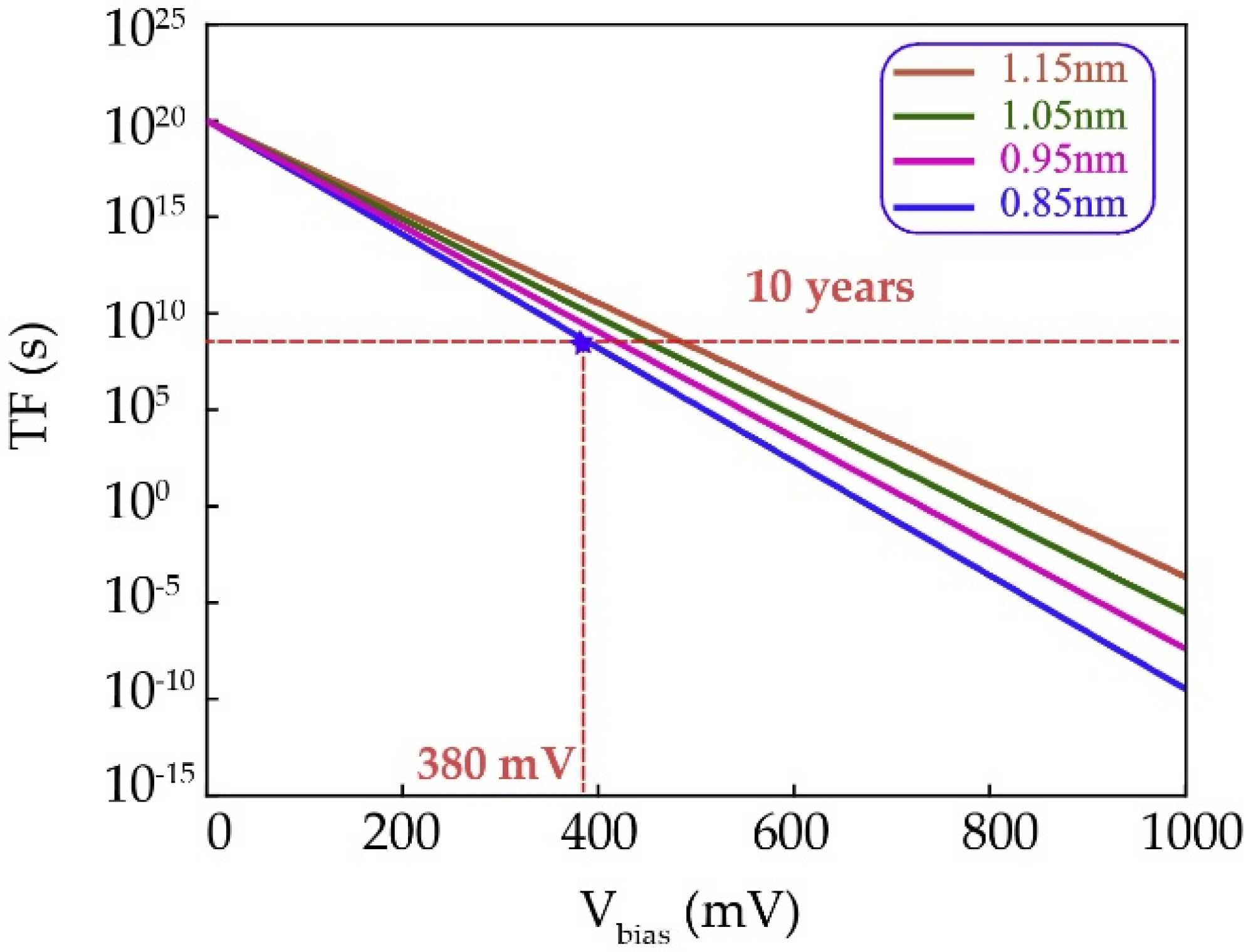 Materials 09 00041 g009