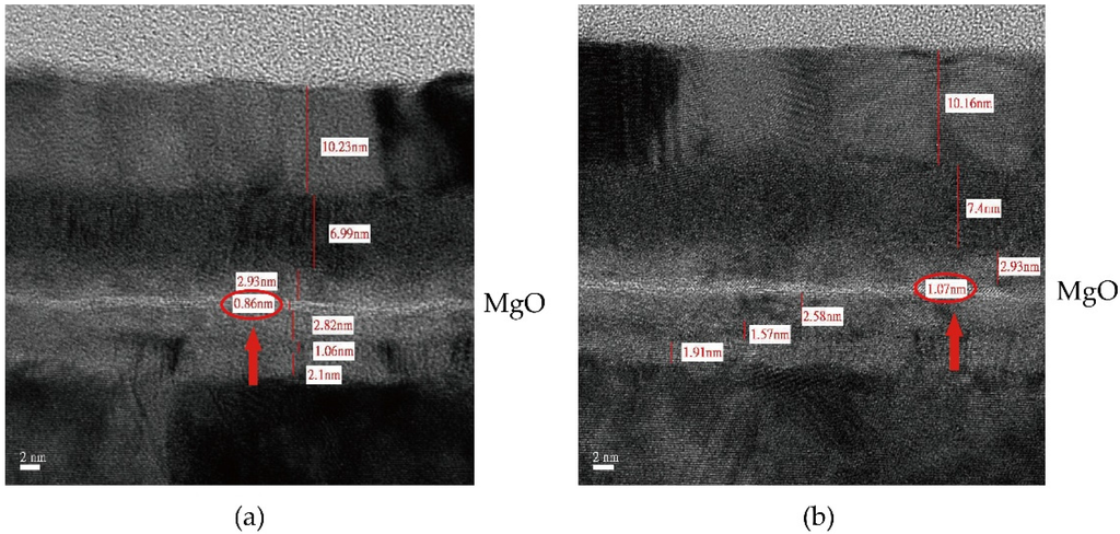 Materials 09 00041 g010 1024