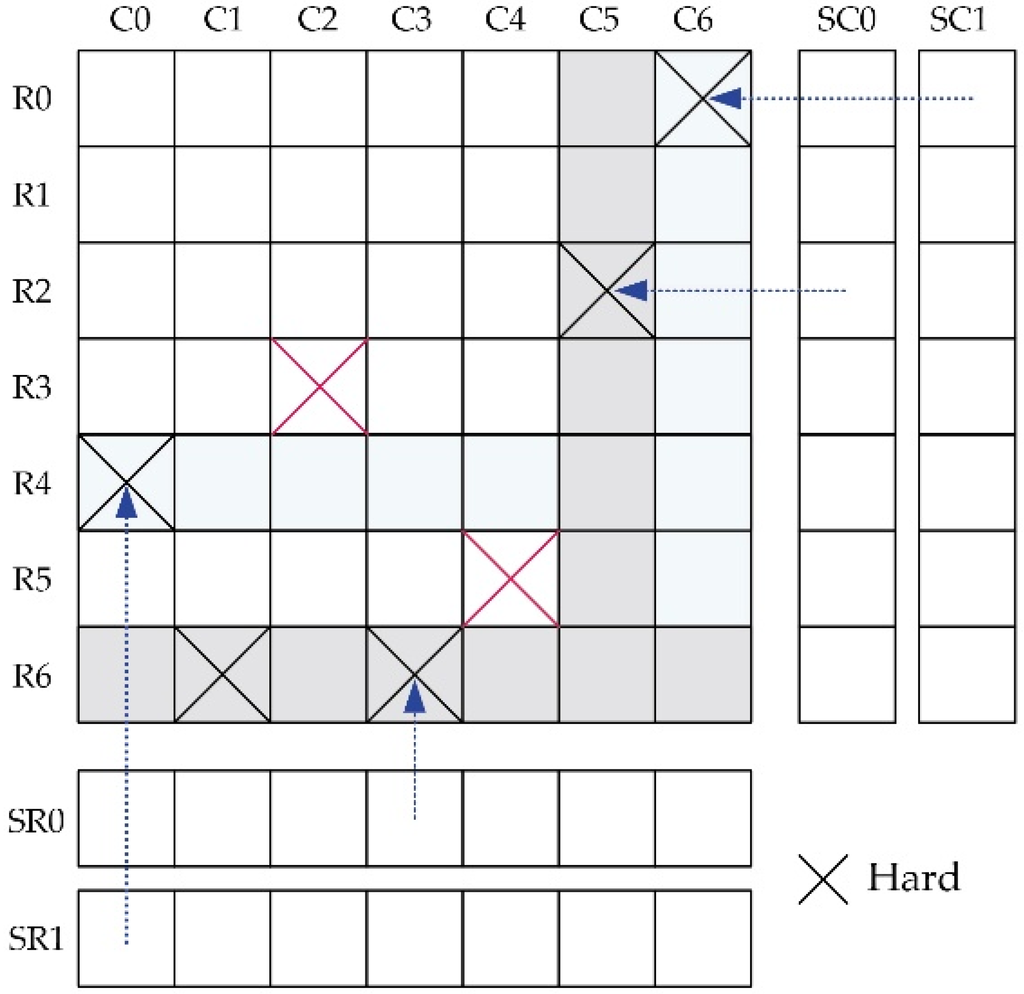 Materials 09 00041 g011 1024