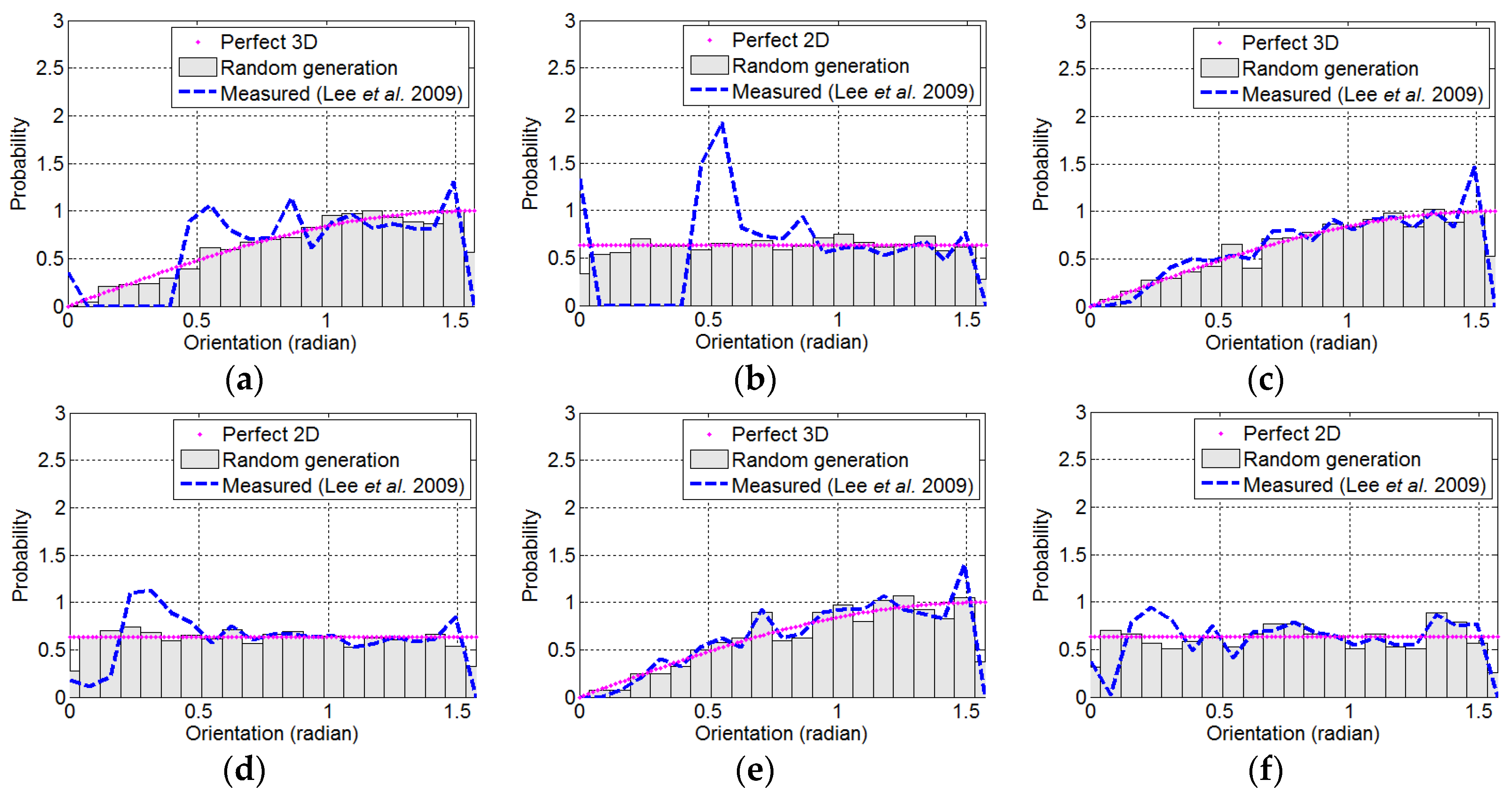 Materials 09 00042 g010