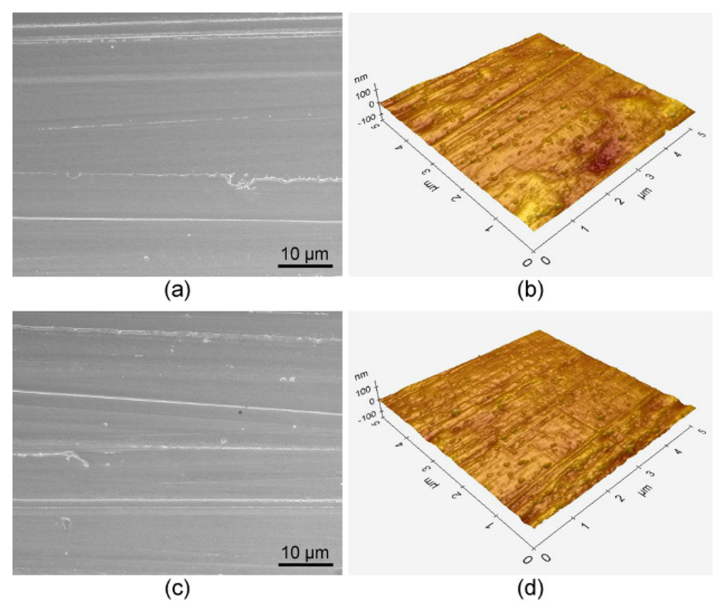 Materials 09 00043 g002 1024