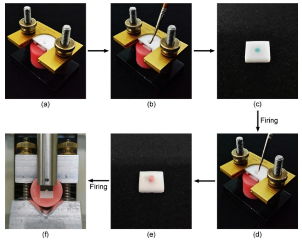 Materials 09 00043 g008 1024