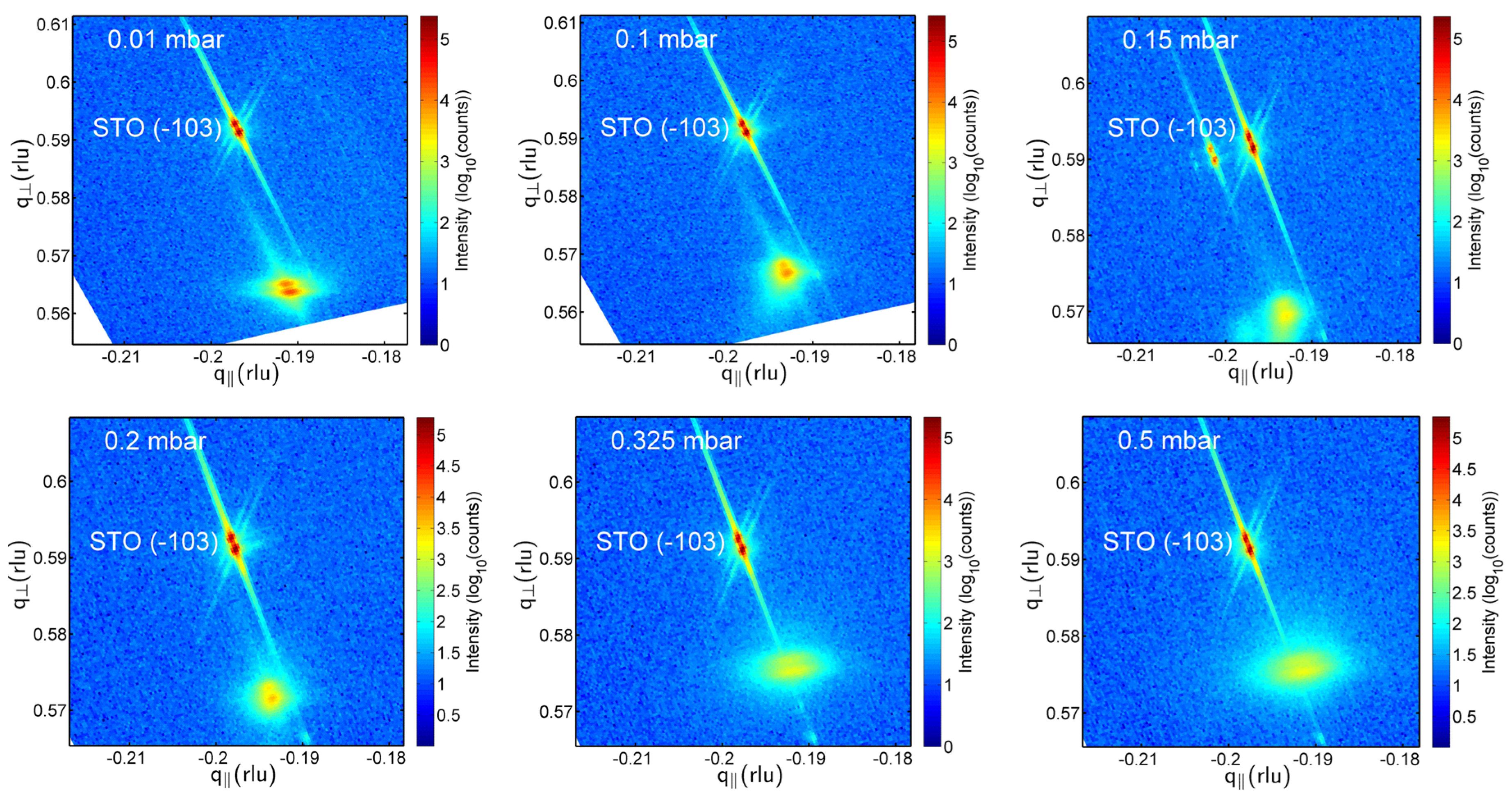 Materials 09 00044 g003