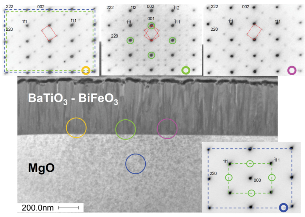 Materials 09 00044 g005 1024